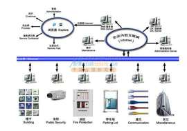 淄博廣播會(huì)議系統(tǒng)價(jià)格分析與高銷量供應(yīng)信息咨詢服務(wù)指南